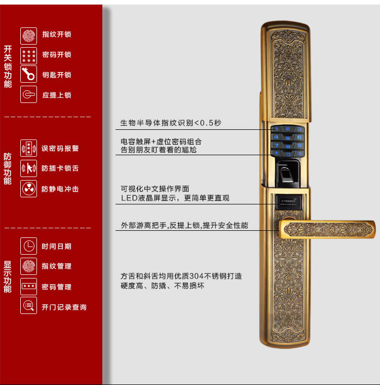 玉蛟龍智能門(mén)鎖 智能鎖防窺視輸入、半導(dǎo)體/光學(xué)指紋傳感器