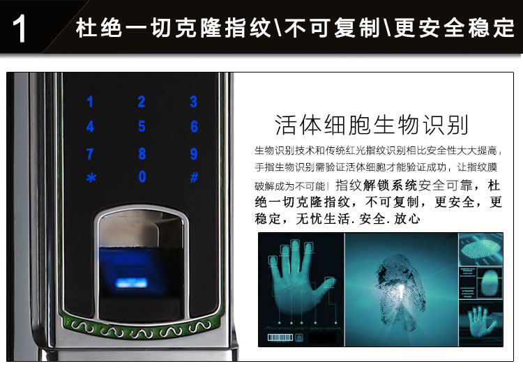 玉蛟龍智能門鎖 智能鎖防窺視輸入、半導(dǎo)體/光學(xué)指紋傳感器