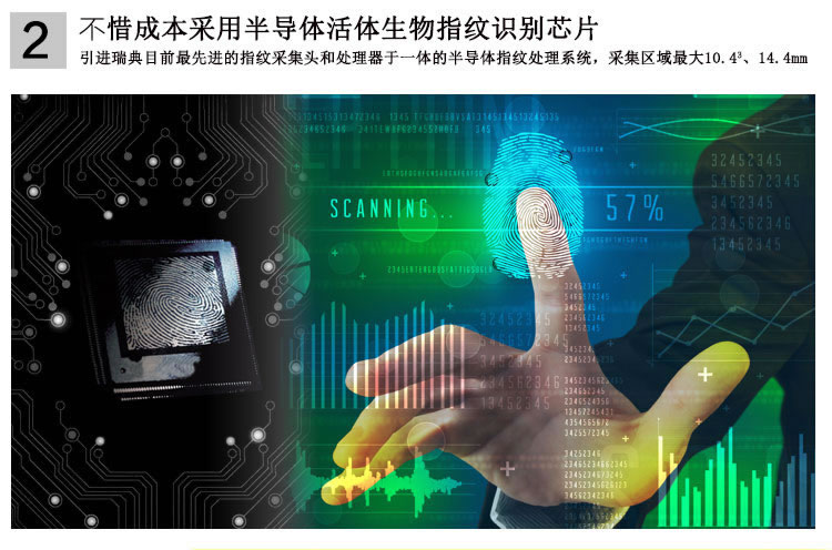玉蛟龍智能門鎖 智能鎖防窺視輸入、半導(dǎo)體/光學(xué)指紋傳感器