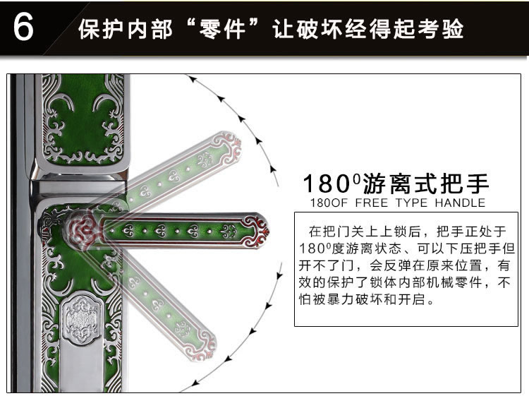 玉蛟龍智能門鎖 智能鎖防窺視輸入、半導(dǎo)體/光學(xué)指紋傳感器