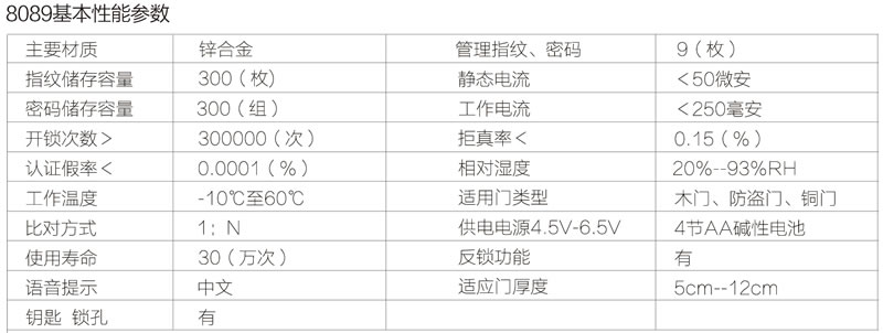 久邦智能鎖 防盜指紋鎖香檳金