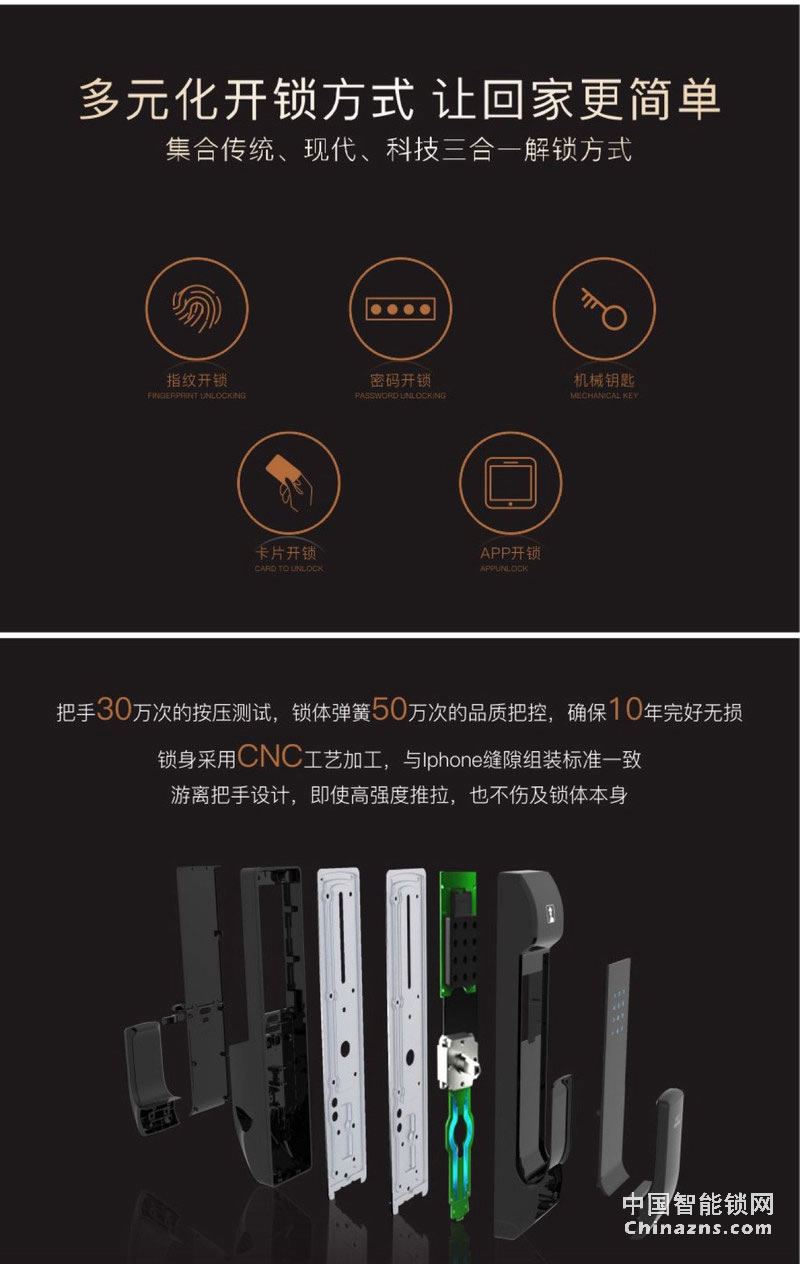 uiot超級智慧家 物聯(lián)網門鎖家用防盜門木門電子密碼鎖