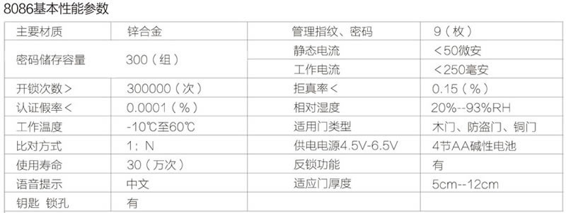 久邦智能鎖(紅古銅) 別墅指紋鎖