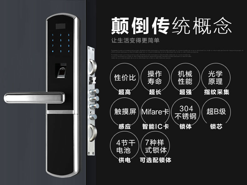 玉蛟龍指紋鎖 智能鎖5A級(jí)鉆化觸摸屏、玉蛟龍觸摸屏系列