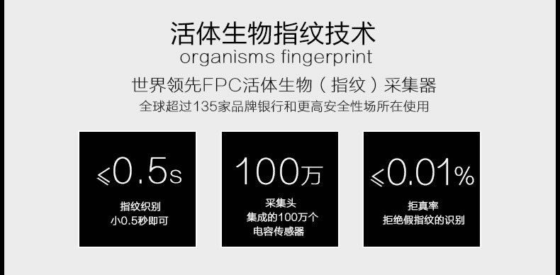 玉蛟龍指紋鎖 智能鎖5A級(jí)鉆化觸摸屏、玉蛟龍觸摸屏系列