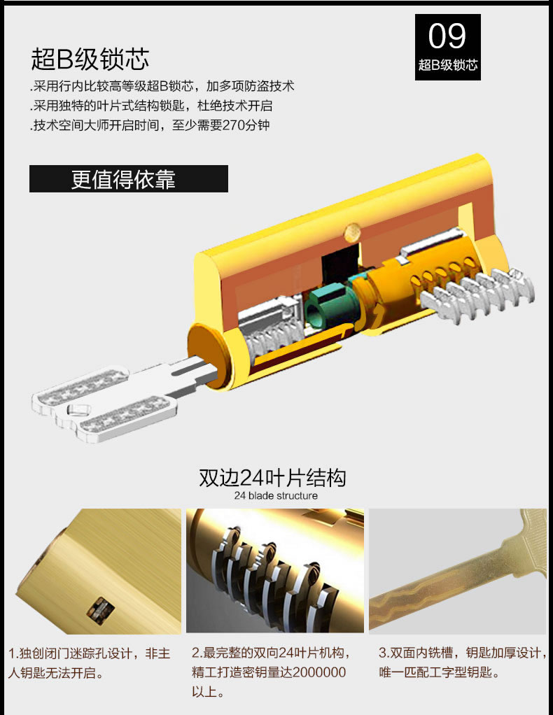 玉蛟龍指紋鎖 智能鎖5A級(jí)鉆化觸摸屏、玉蛟龍觸摸屏系列