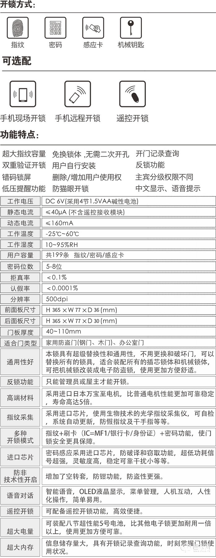 碩貝德萬(wàn)能互換智能鎖x09 app控制智能鎖