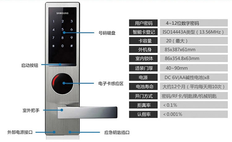 三星刷卡密碼鎖H635 家用電子指紋鎖