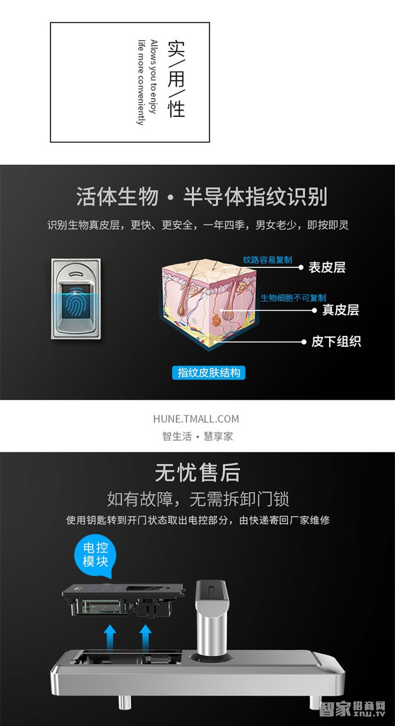 科裕鈦合金智能鎖918-88-F 半導體指紋鎖