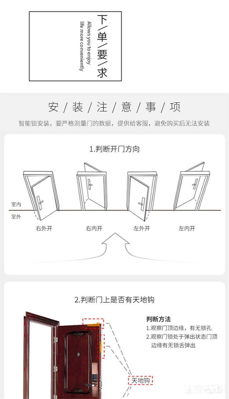 科裕鈦合金智能鎖918-88-F 半導體指紋鎖