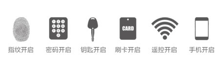 久邦智能鎖8090(香檳金) 高檔防盜指紋鎖