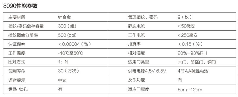 久邦智能鎖8090(香檳金) 高檔防盜指紋鎖