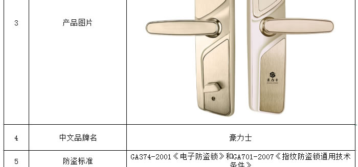豪力士指紋鎖  I2016F家用防盜門智能鎖密碼鎖電子鎖手機感應刷卡智能鎖