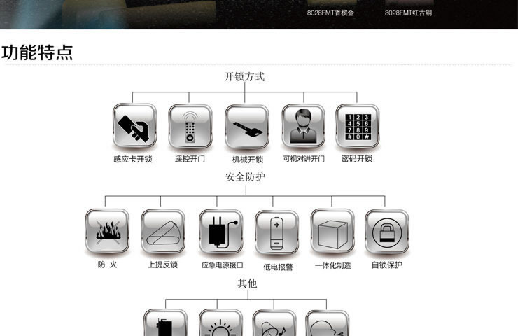 同創(chuàng)新佳智能鎖 家用智能密碼鎖