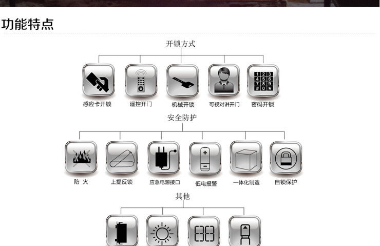 同創(chuàng)新佳智能鎖 家用智能密碼防盜鎖