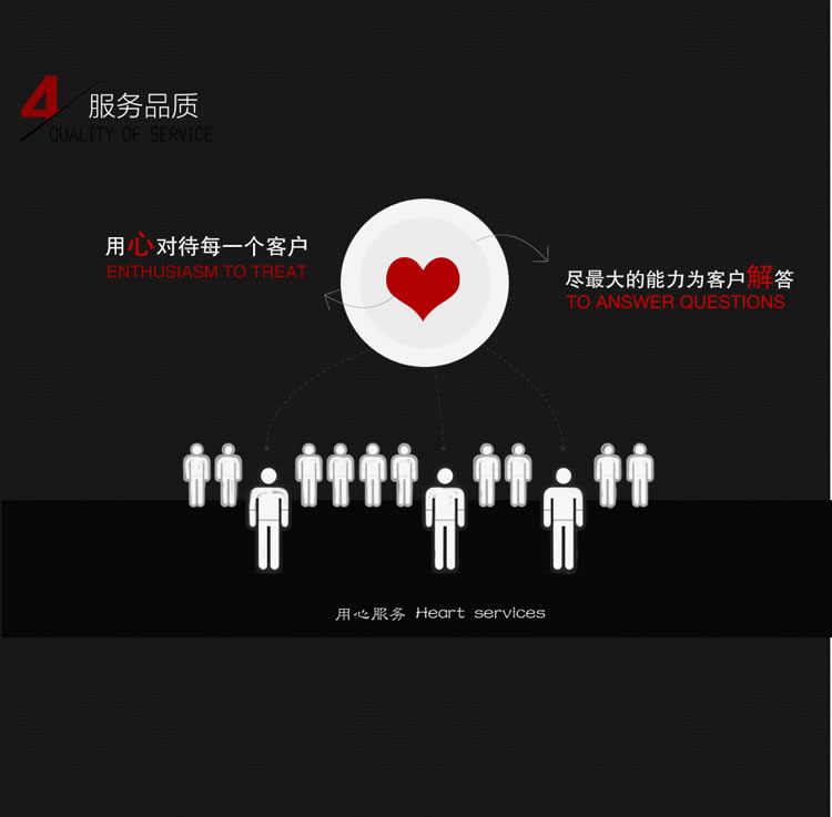 英諾維智能鎖 智能密碼鎖質(zhì)感按鍵、可操作面板;