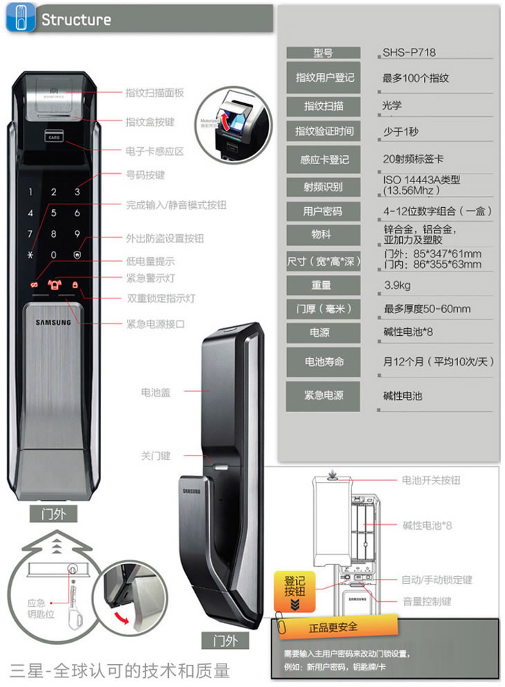 三星智能電子鎖P718 推拉開門 指紋鎖標(biāo)配