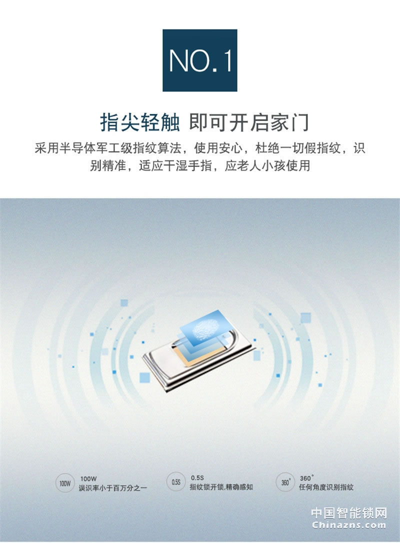 礪安不銹鋼指紋密碼鎖 試開報(bào)警及鎖定 LA5S系列