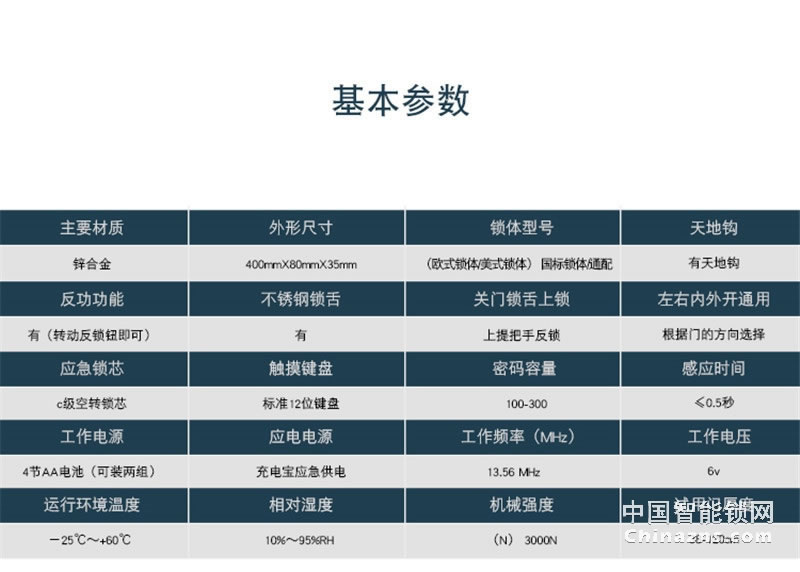 礪安不銹鋼指紋密碼鎖 試開報(bào)警及鎖定 LA5S系列