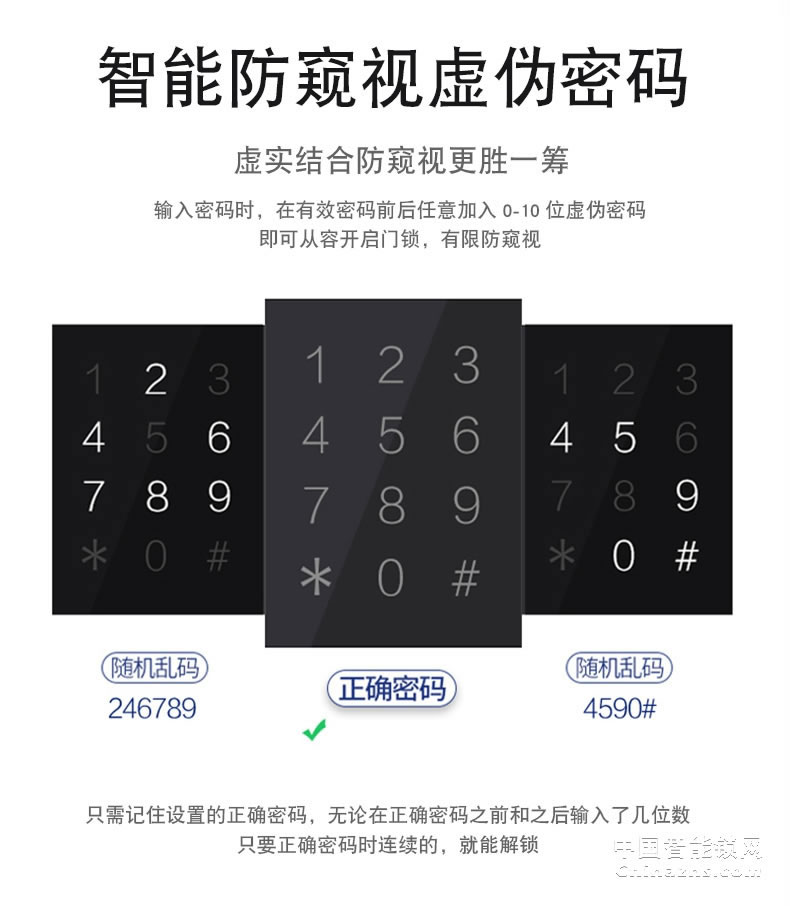 礪安LA4S系列歐式智能鎖 軍工品質(zhì) 試開報警