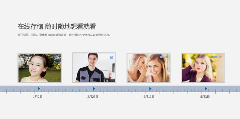 米立智能鎖 智能云鎖遠(yuǎn)程開(kāi)鎖