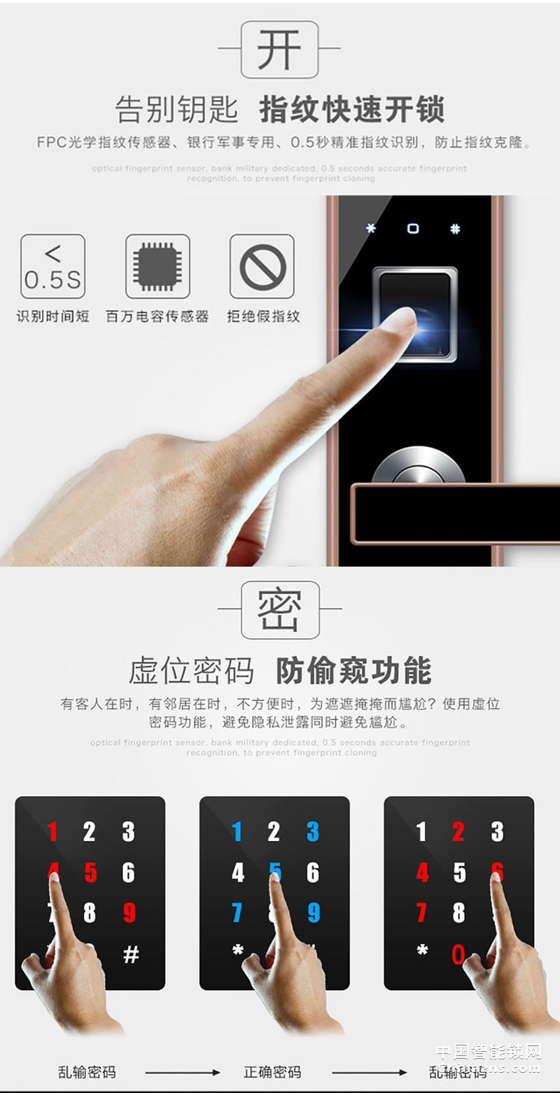 uiot超級(jí)智慧家Z2018 家用防盜門木門室內(nèi)門指紋鎖感應(yīng)卡鎖
