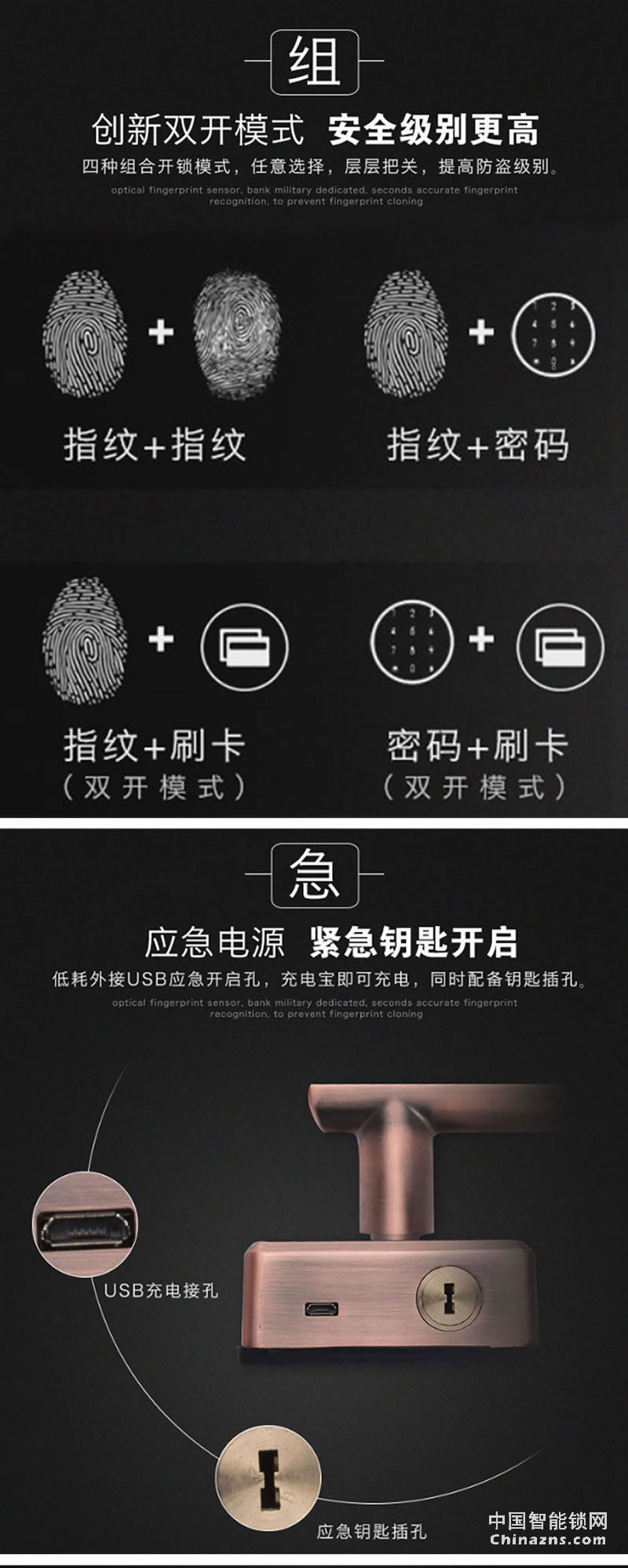 uiot超級(jí)智慧家Z2018 家用防盜門木門室內(nèi)門指紋鎖感應(yīng)卡鎖