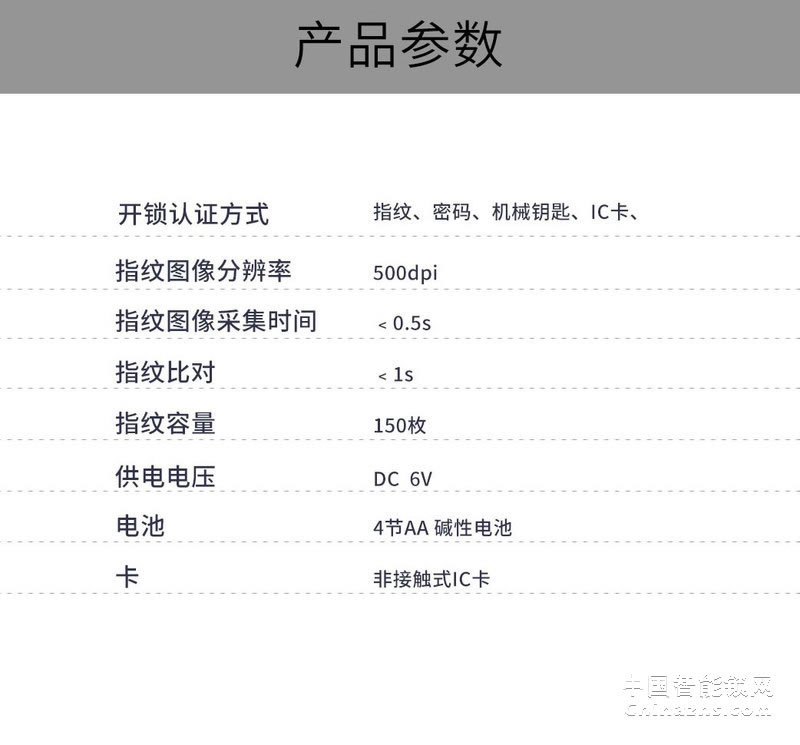 uiot超級(jí)智慧家Z2018 家用防盜門木門室內(nèi)門指紋鎖感應(yīng)卡鎖