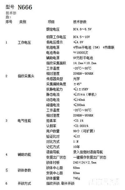 安唯萊智能鎖 滑蓋智能指紋鎖 防盜門(mén)密碼鎖