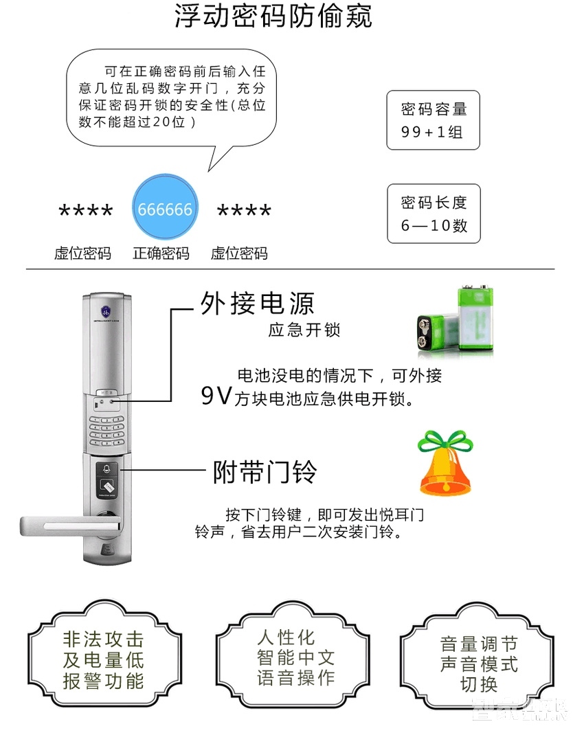 海貝斯智能鎖 智能感應(yīng)鎖密碼鎖滑蓋珍珠銀