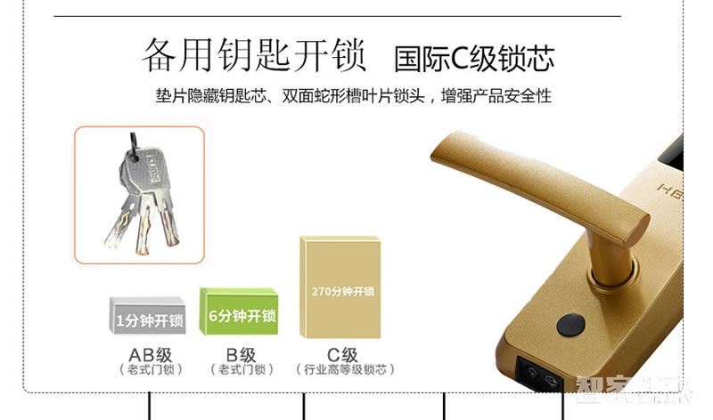 海貝斯智能鎖 智能感應(yīng)卡鎖直板富貴金