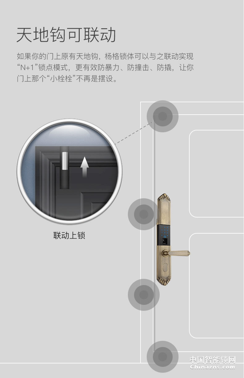 YGS楊格指紋鎖歐式大門鎖滑蓋別墅雙開門鎖智能電子鎖密碼鎖
