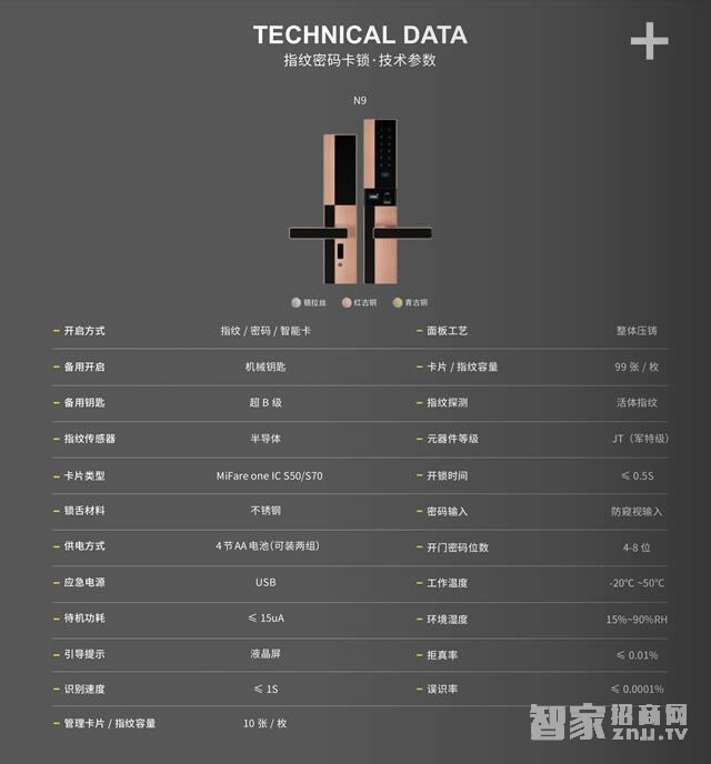 voc新品系列N9智能鎖 極簡主義 方便開鎖