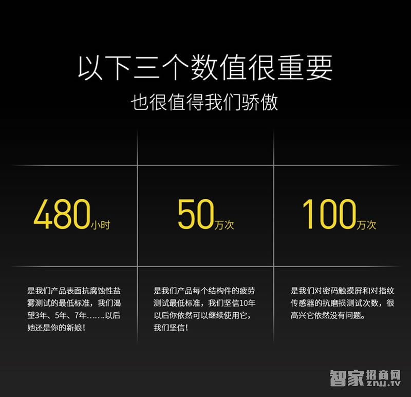 voc新品系列N9智能鎖 極簡主義 方便開鎖