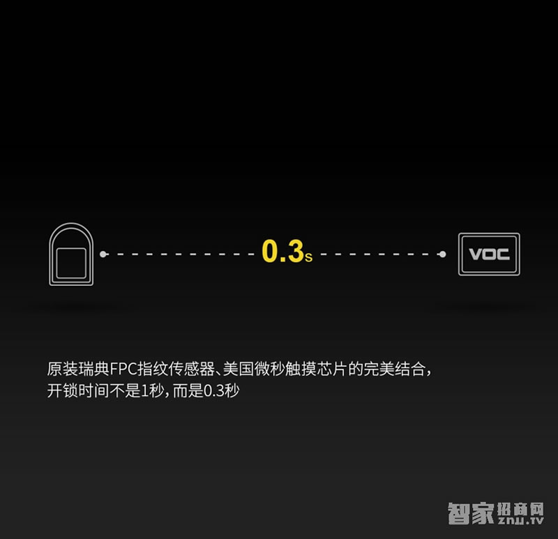 voc瑞典進(jìn)口鎖T77門鎖 虛位密碼設(shè)置