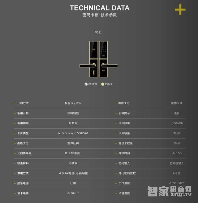 voc入戶門智能密碼鎖 V551家用防盜鎖