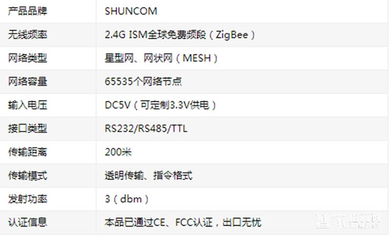 voc入戶門智能密碼鎖 V551家用防盜鎖
