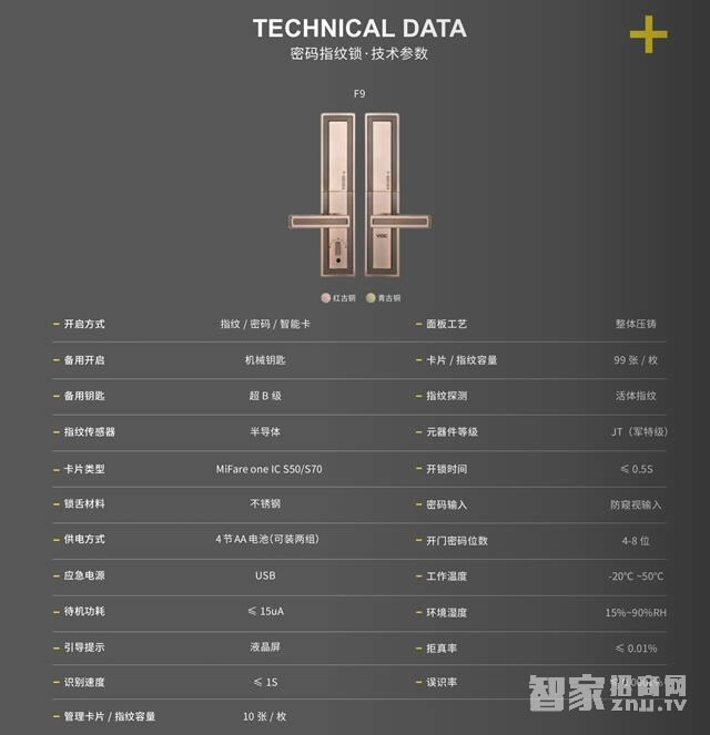 voc智能密碼鎖 F9指紋家用電子門鎖