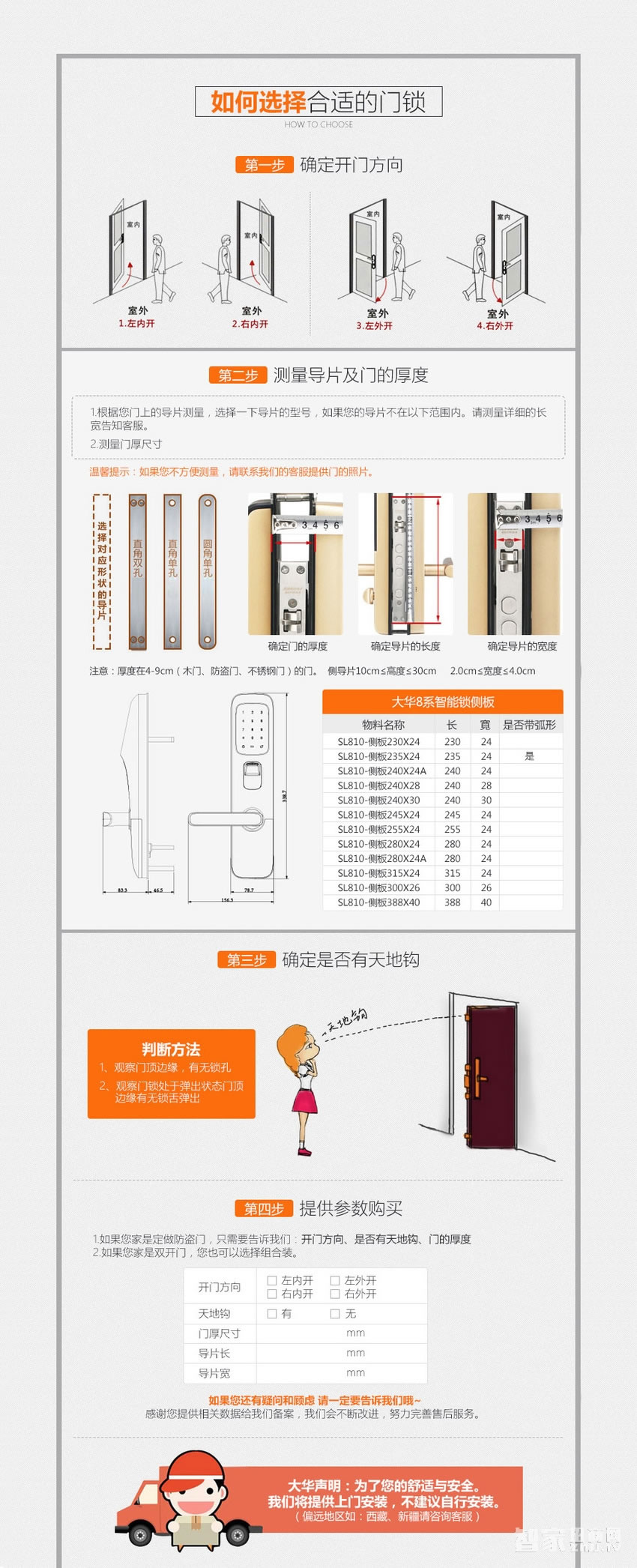 大華樂(lè)橙指紋鎖 多種開(kāi)鎖方式