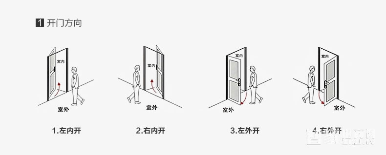 科技俠智能鎖 智能門禁鎖  APP遠(yuǎn)程開鎖