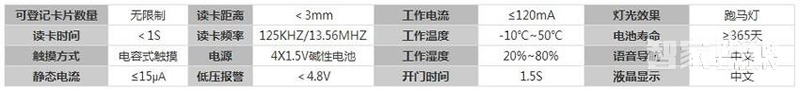玥瑪智能酒店鎖 304不銹鋼大門(mén)防盜鎖