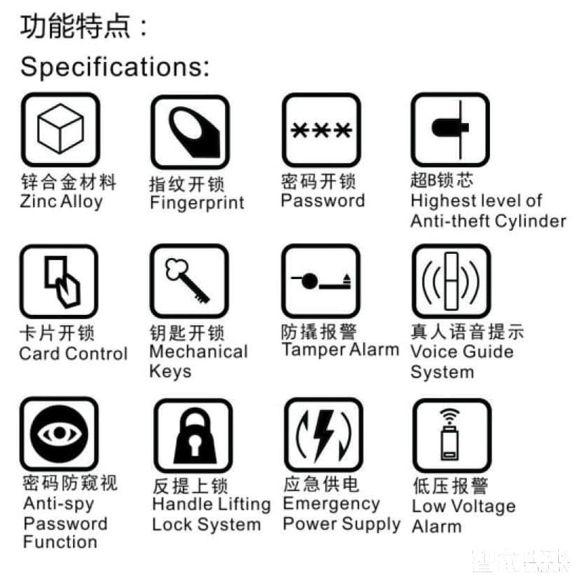 眾和物聯(lián)智能指紋鎖 防盜門木門智能鎖 電子密碼鎖