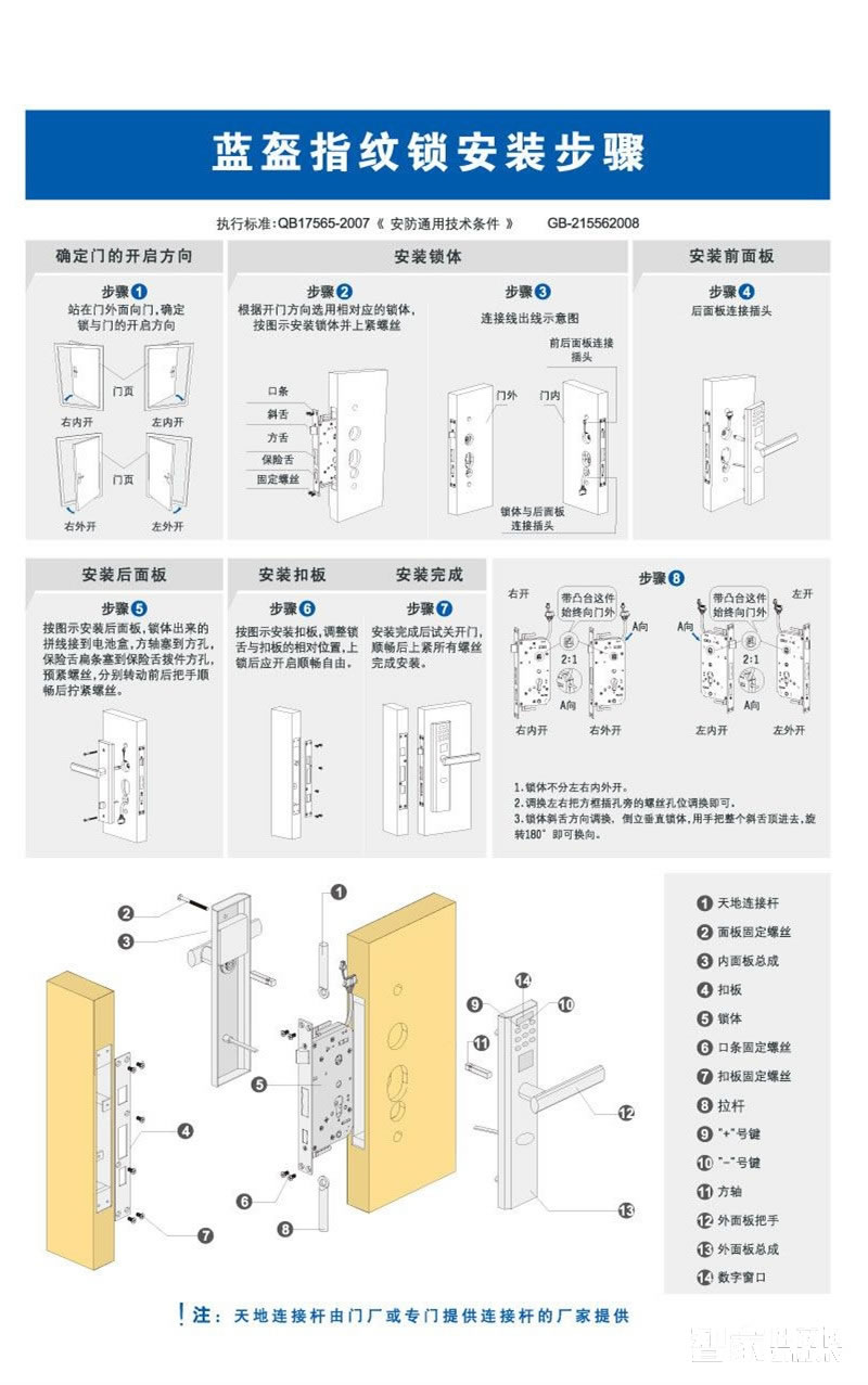 藍盔密碼鎖刷卡鎖 直板不銹鋼電子鎖