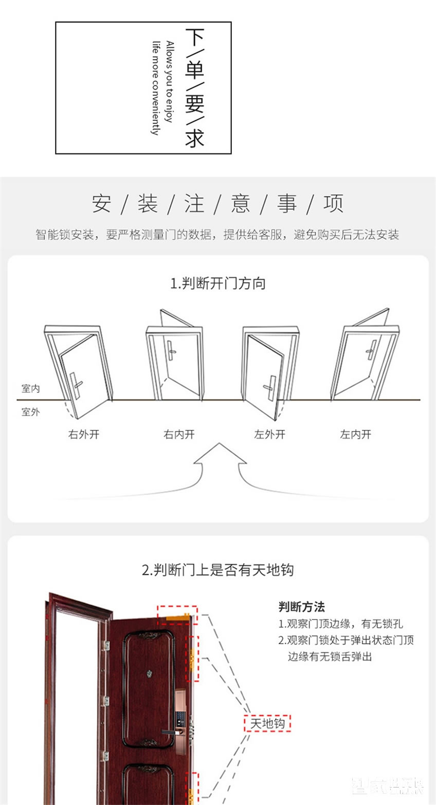 科裕半導體指紋鎖 觸屏電子密碼鎖