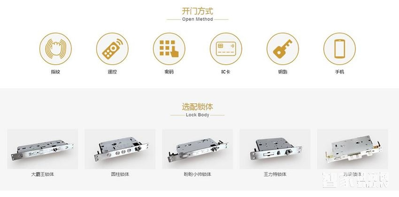 金安盾指紋密碼鎖 半導(dǎo)體指紋鎖 IC卡鎖
