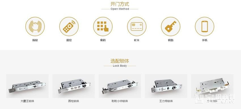金安盾指紋密碼鎖 感應(yīng)觸摸 遙控智能鎖
