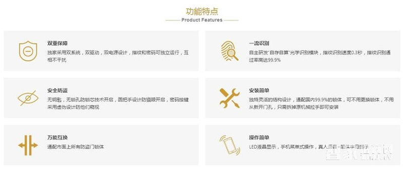 金安盾指紋密碼鎖 光學(xué)指紋識別 電子門鎖