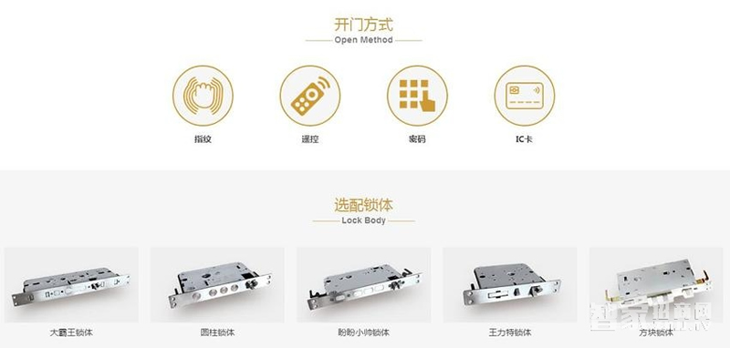 金安盾指紋密碼鎖 光學(xué)指紋識別 電子門鎖