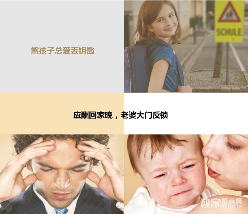 歐萊斯頓防盜智能鎖 智能指紋鎖密碼鎖刷卡鎖