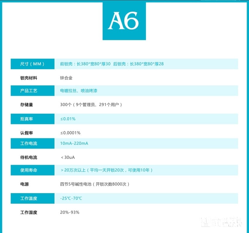 歐萊斯頓指紋鎖電子鎖智能門鎖密碼鎖家用防盜門鎖